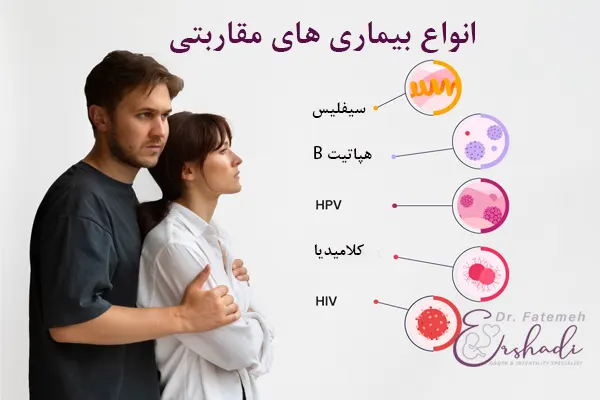 بیماری مقاربتی و انواع آن