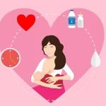 اولین پریود بعد زایمان - دکتر فاطمه ارشادی