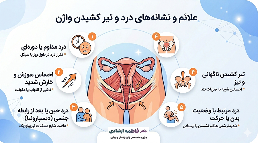 علائم درد و تیر کشیدن واژن